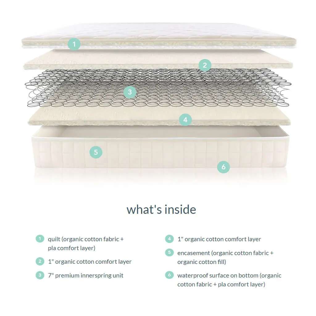 2in1 Organic Kids Mattress