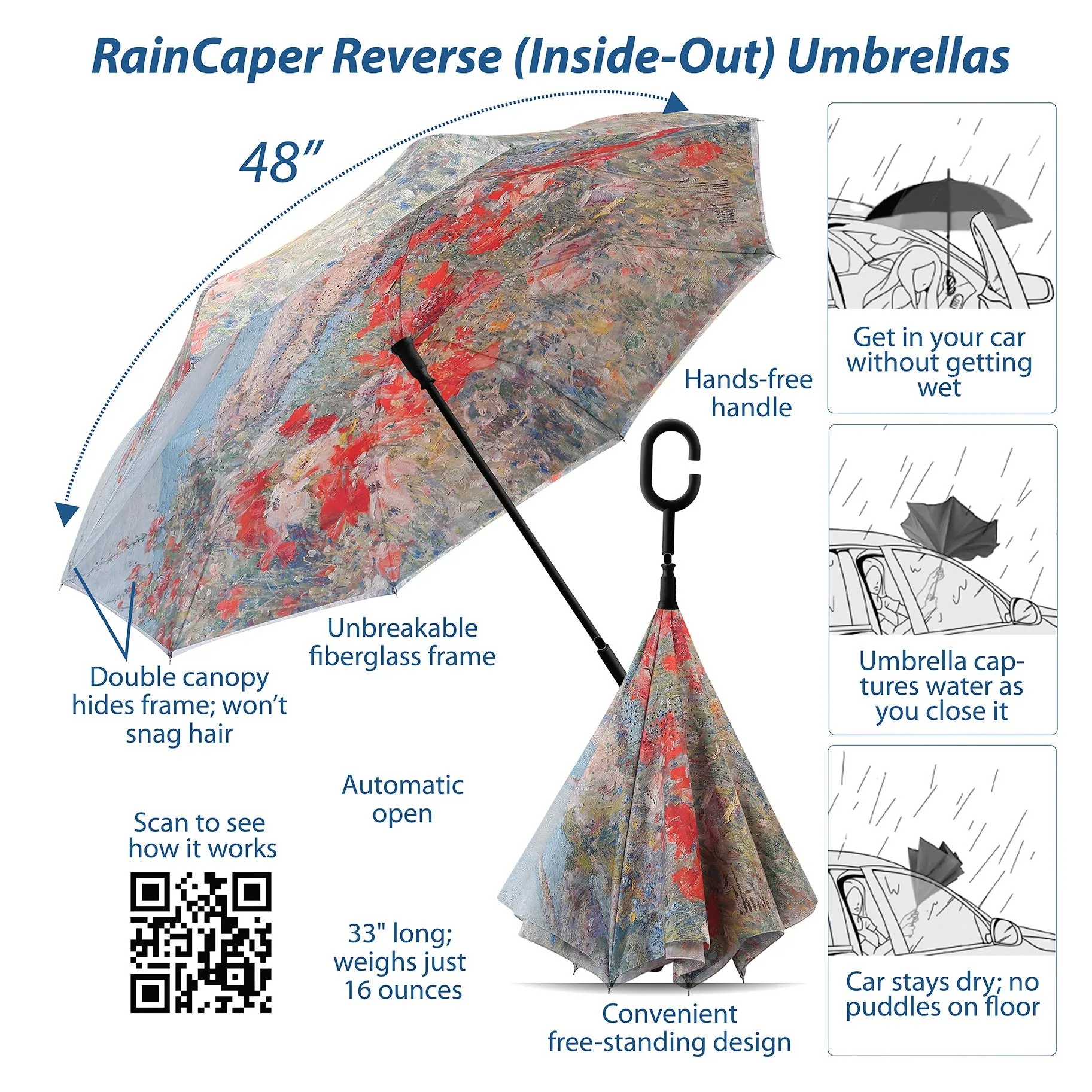 Hassam Celia's Garden Floral Reverse Umbrella A version